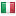 duffells.com server is located in Italy